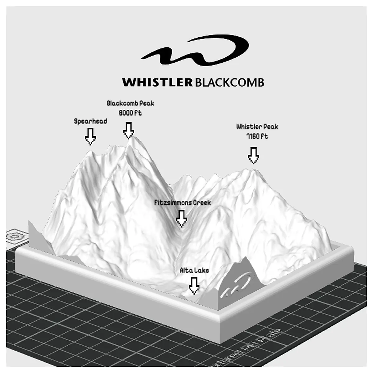 blackcomb ski resort map terrain guide snowboard trails beginner advanced intermediate slopes